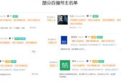 内黄吃瓜qq群免费加入,畅享欢乐时光