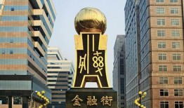 重庆金融街爆料视频最新,揭秘繁华背后的金融风云