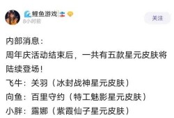 最近皮肤爆料新闻报道,最新皮肤爆料，带你领略时尚潮流新风向