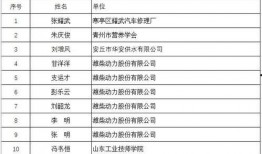 新闻爆料潍坊网址,实时掌握潍坊动态
