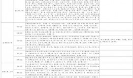 熊出没近期爆料视频大全,最新爆料视频大盘点，精彩瞬间抢先看！