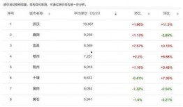 最近酒店行业爆料新闻视频,揭秘近期行业热点事件