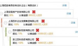 澎拜新闻爆料电话查询,揭秘新闻线索来源与核实过程