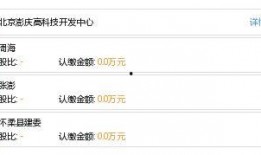 澎拜新闻爆料电话查询,揭秘新闻线索来源与核实过程