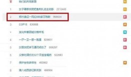 免费吃网红瓜的软件叫什么,一网打尽热门资讯