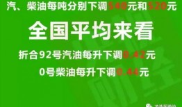 柴油最新爆料新闻报道图片,揭秘行业最新爆料图片背后的真相