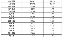 滨海酒镇爆料事件最新,揭秘酒镇背后的惊人真相