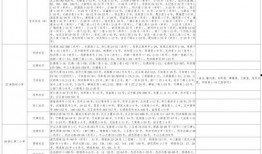 断桥网友爆料视频大全最新,揭秘网络热点背后的真相