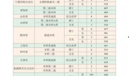 热点爆料做菜视频大全最新
