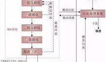豆浆工厂爆料流程图片视频,揭秘生产流程与视频实拍