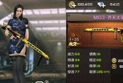 cf体验服手游最新爆料,全新内容即将上线，战火再燃！