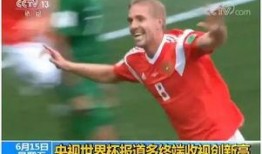 世界杯最新爆料新闻报道,神秘阵容变动及赛程大揭秘