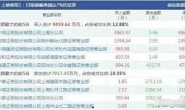 朝哥每日股市爆料视频,热点追踪与投资策略深度解析