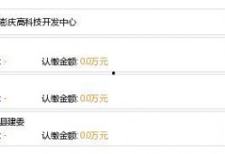 澎拜新闻爆料电话查询,揭秘新闻线索来源与核实过程