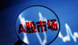 朝哥每日股市爆料视频,热点追踪与投资策略深度解析